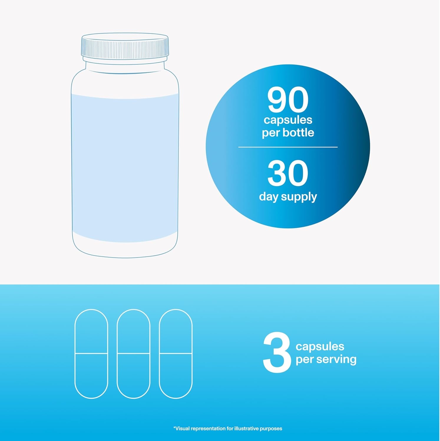 image:imageVital Proteins Bovine Colostrum Supplement 90 Capsules