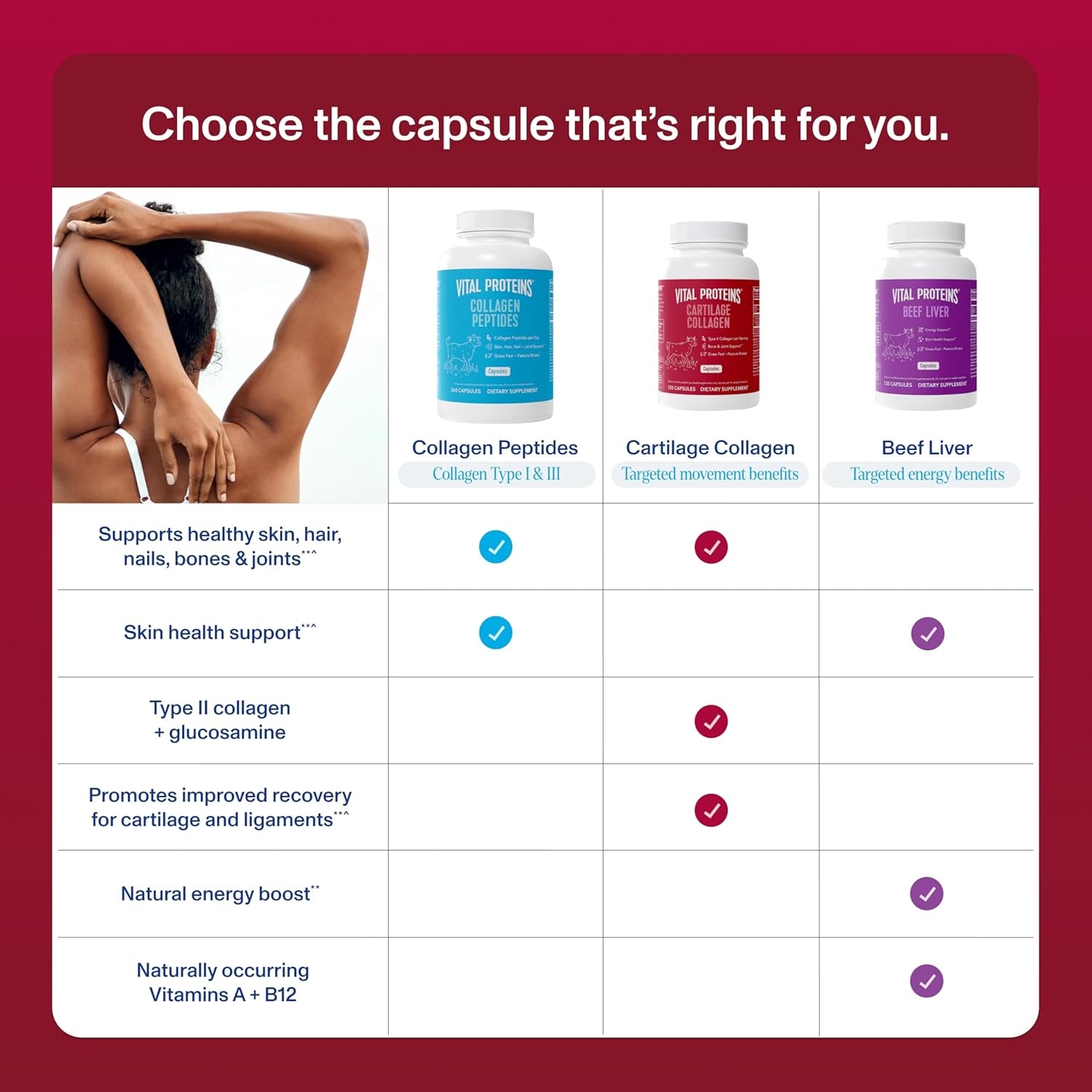 image:imageVital Proteins Cartilage Collagen Type II 120 Capsules120 Count Pack of 1
