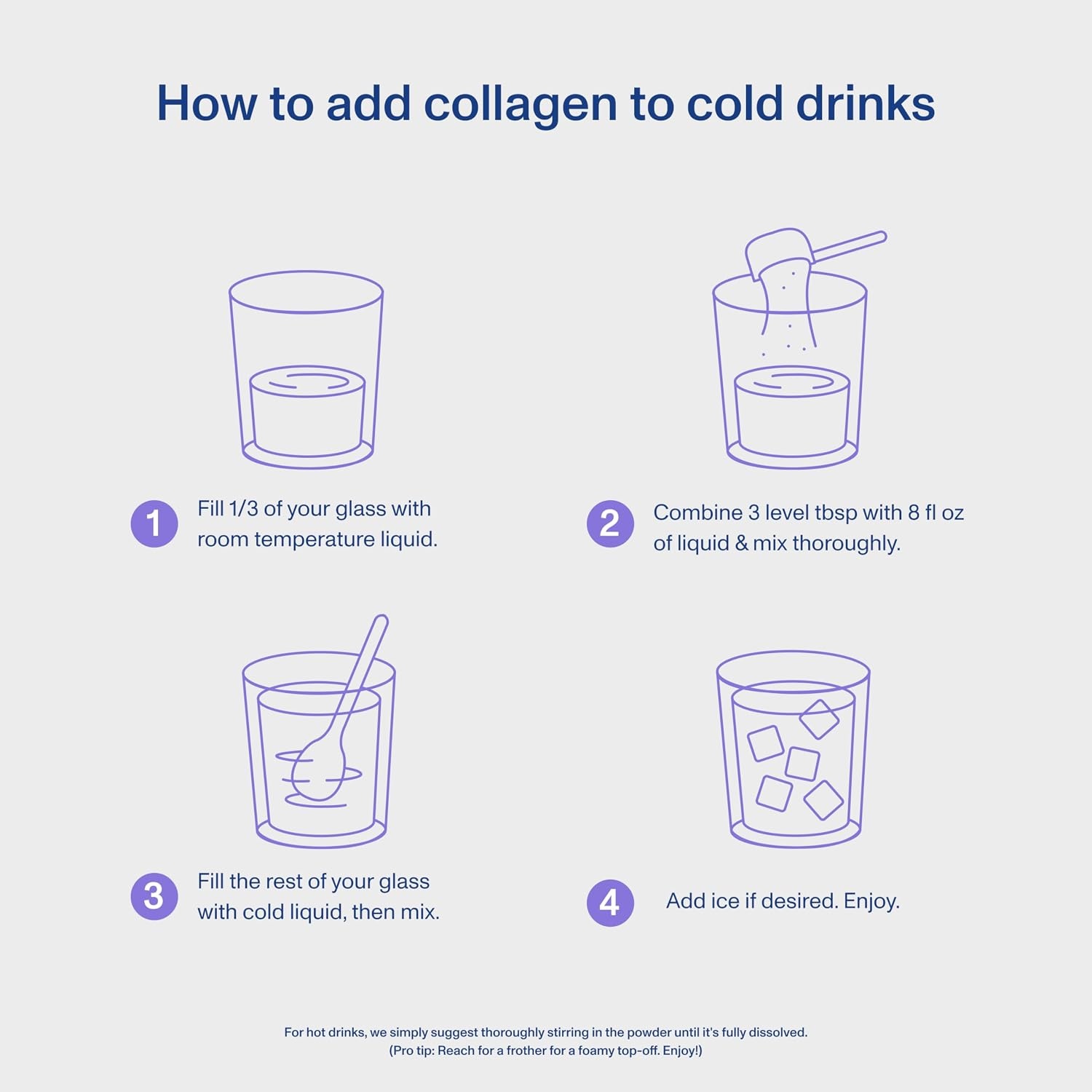 image:imageVital Proteins Collagen Peptides Biotin Unflavored 114ozUnflavored