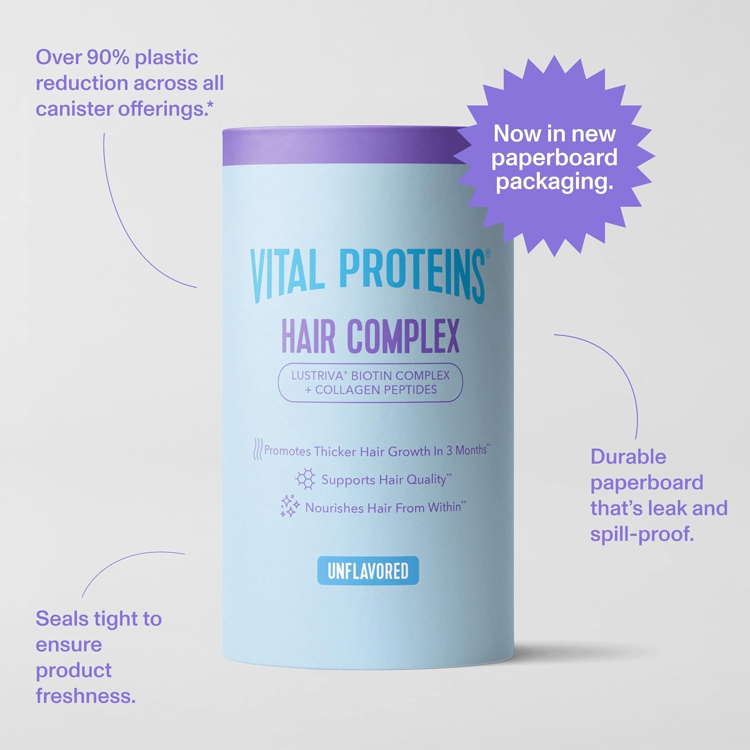 image:imageVital Proteins Collagen Peptides Biotin Unflavored 114ozUnflavored