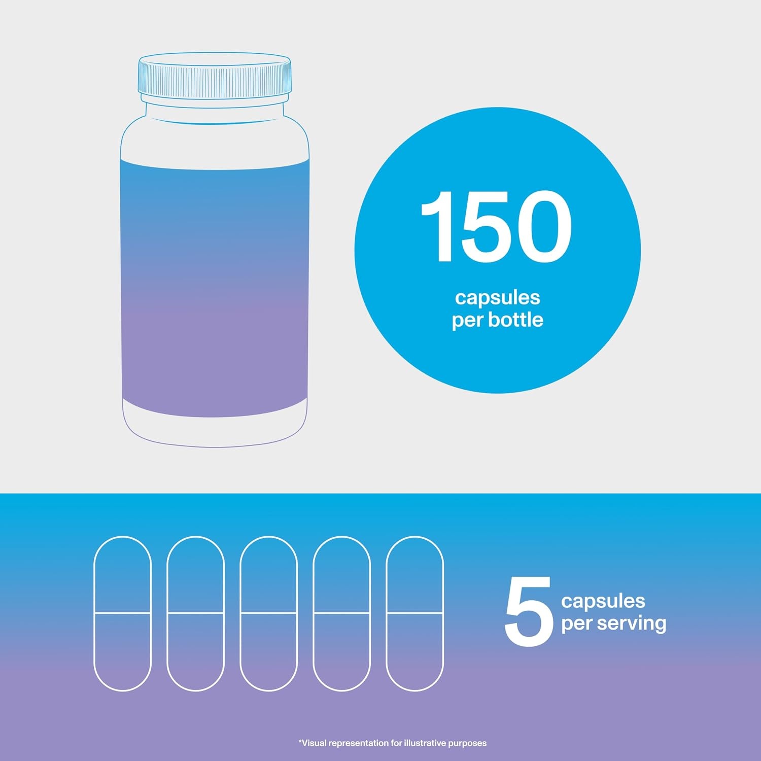 image:imageVital Proteins Collagen Peptides Beauty Edition 150 Capsules150 Count Pack of 1