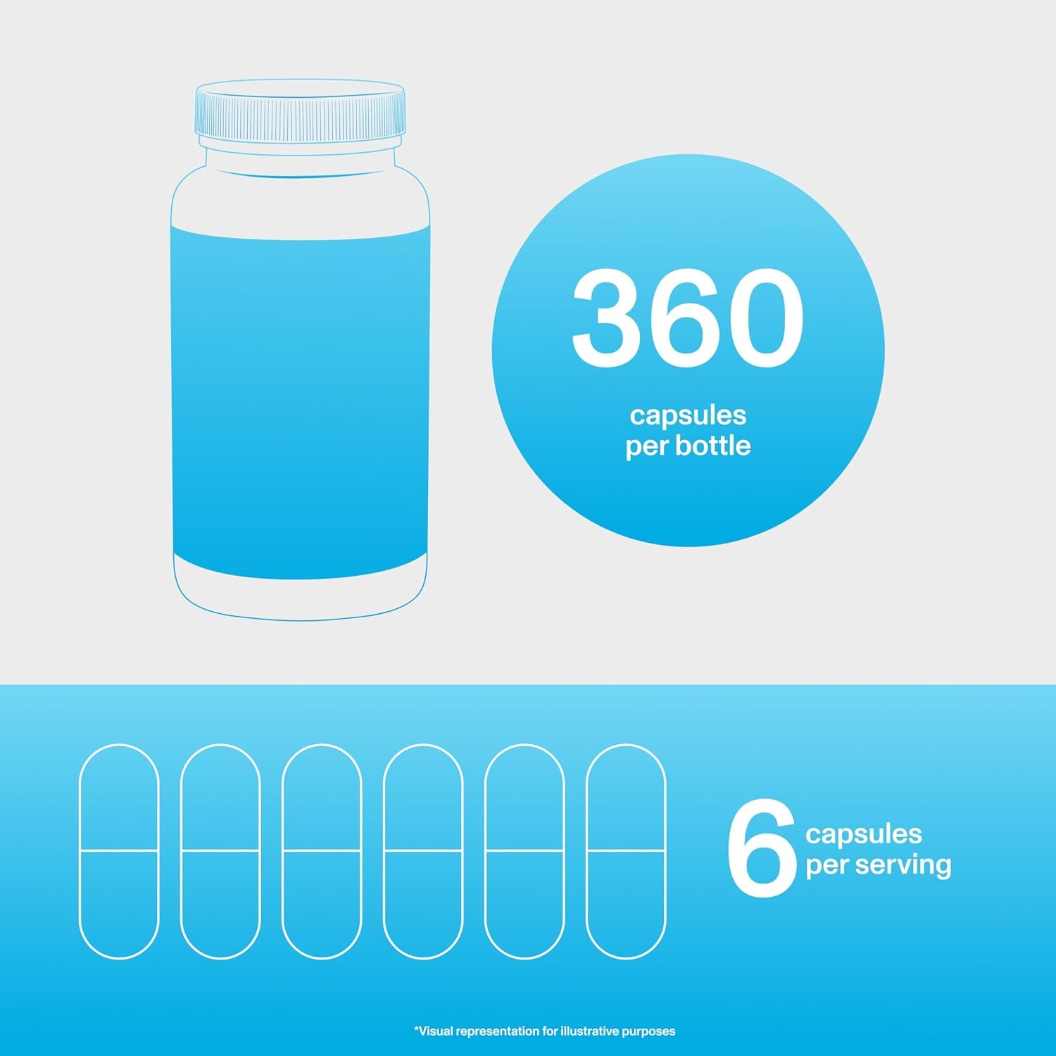 image:imageVital Proteins Collagen Peptides Capsules for Women Collagen Supplement 360 Capsules