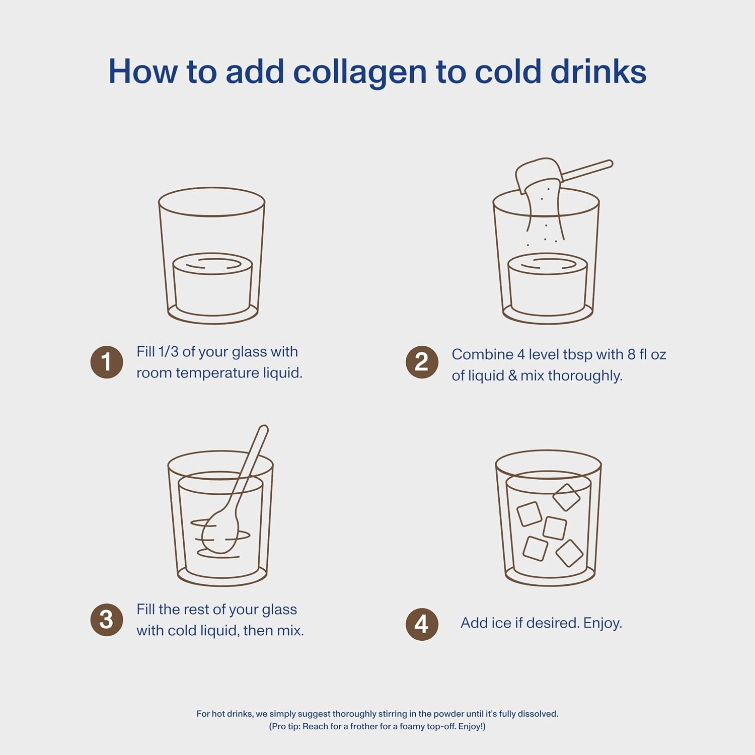 image:imageVital Proteins Collagen Peptides Powder Advanced Unflavored 20ozChocolate