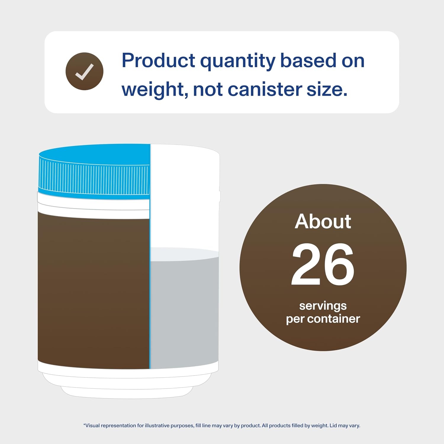 image:imageVital Proteins Collagen Peptides Powder Advanced Unflavored 20ozChocolate
