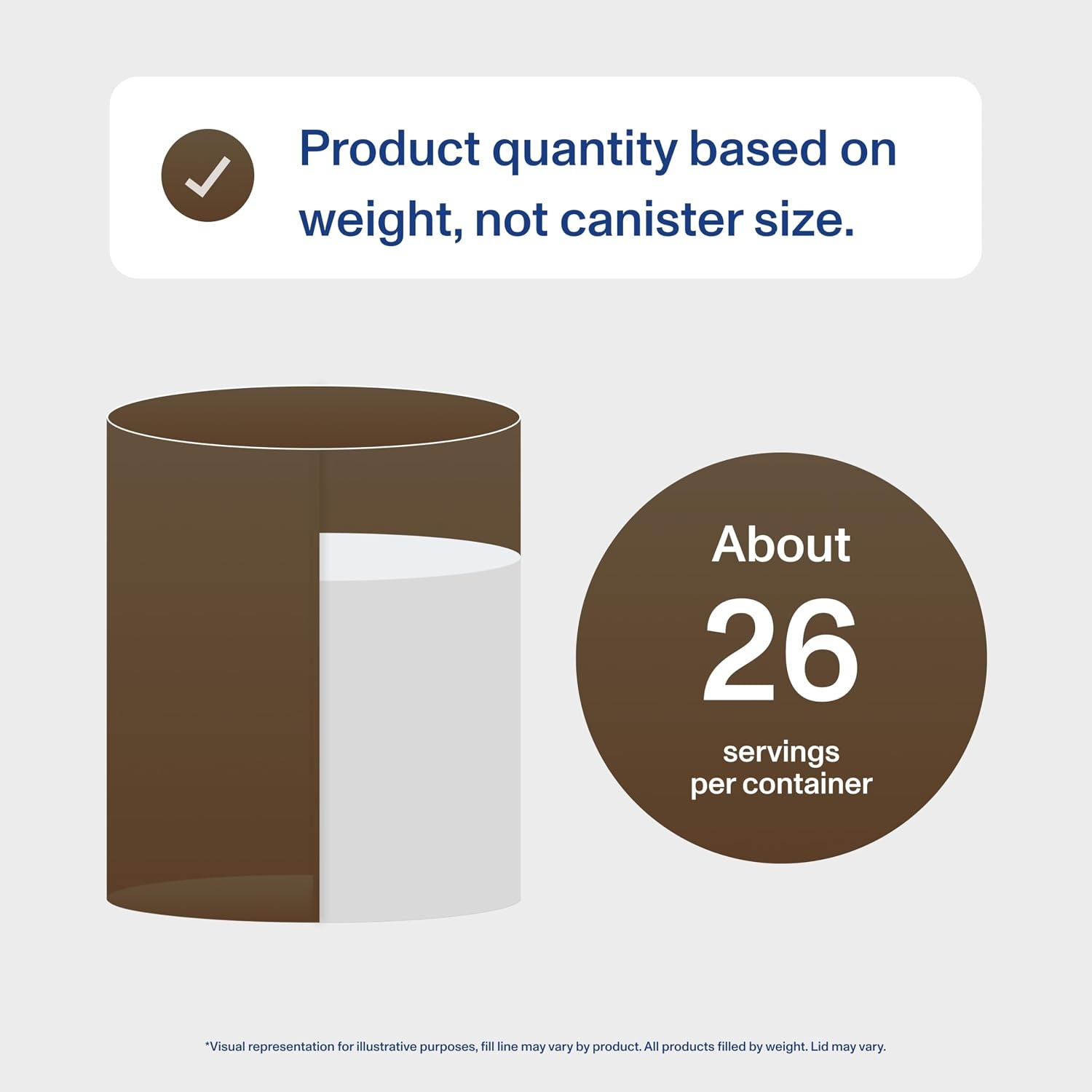 image:imageVital Proteins Collagen Peptides Powder Advanced Unflavored 20ozChocolate