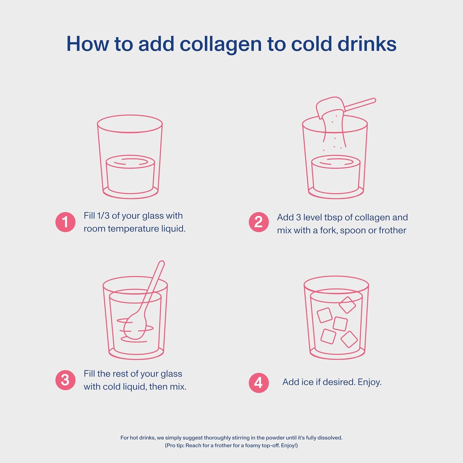 image:imageVital Proteins Collagen Peptides Powder Advanced Unflavored 20ozStrawberry Lemon