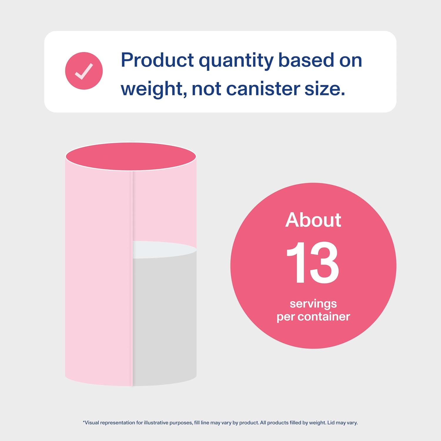 image:imageVital Proteins Collagen Peptides Powder Advanced Unflavored 20ozStrawberry Lemon