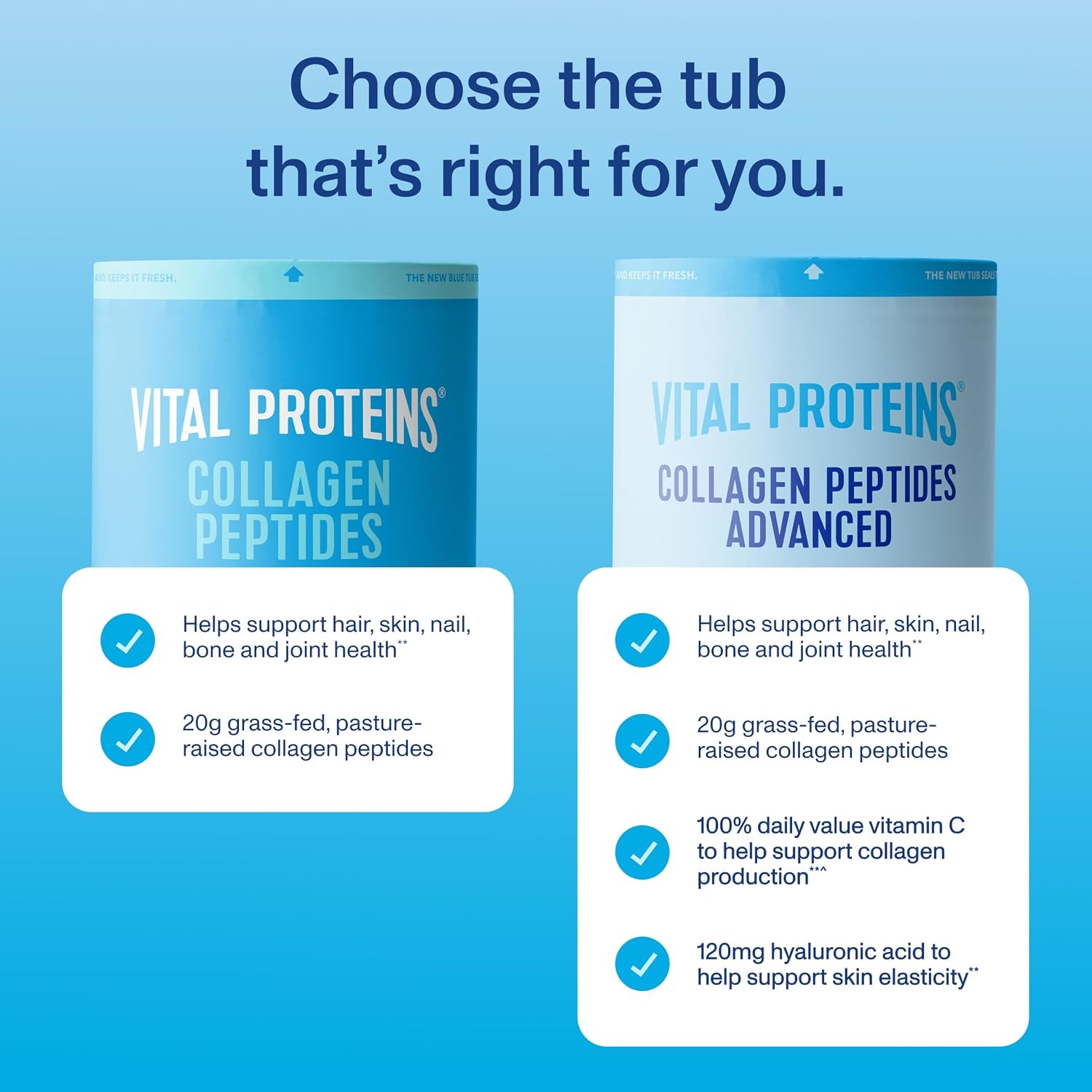 image:imageVital Proteins Collagen Peptides Powder Advanced Unflavored 20ozUnflavored