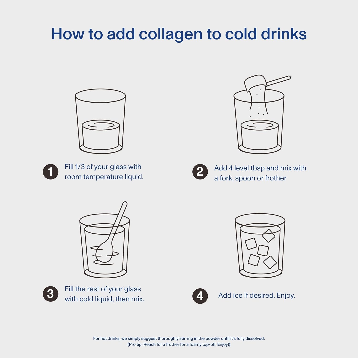 image:imageVital Proteins Collagen Peptides Powder Mocha Coffee Creamer 11ozMocha