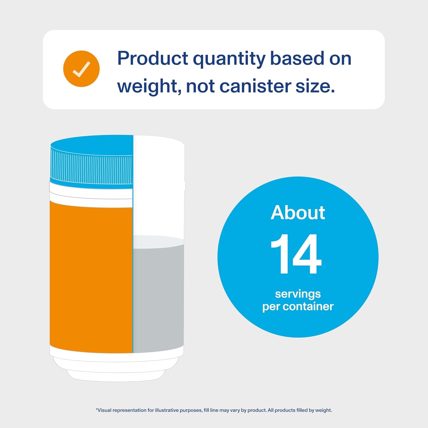 image:imageVital Proteins Collagen Peptides Powder Unflavored 933ozPumpkin Spice
