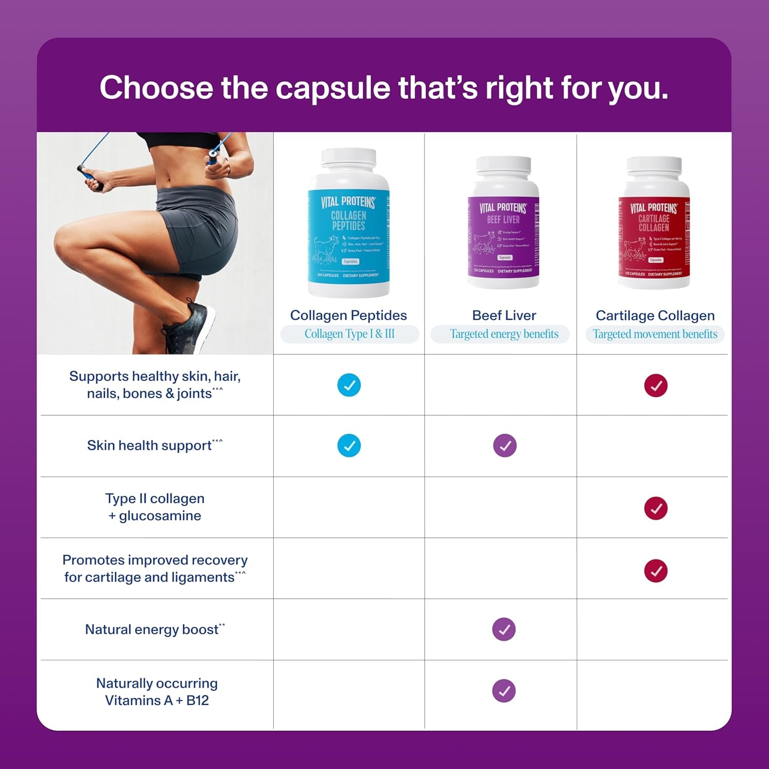 image:imageVital Proteins Grass Fed Beef Liver 120 Capsules