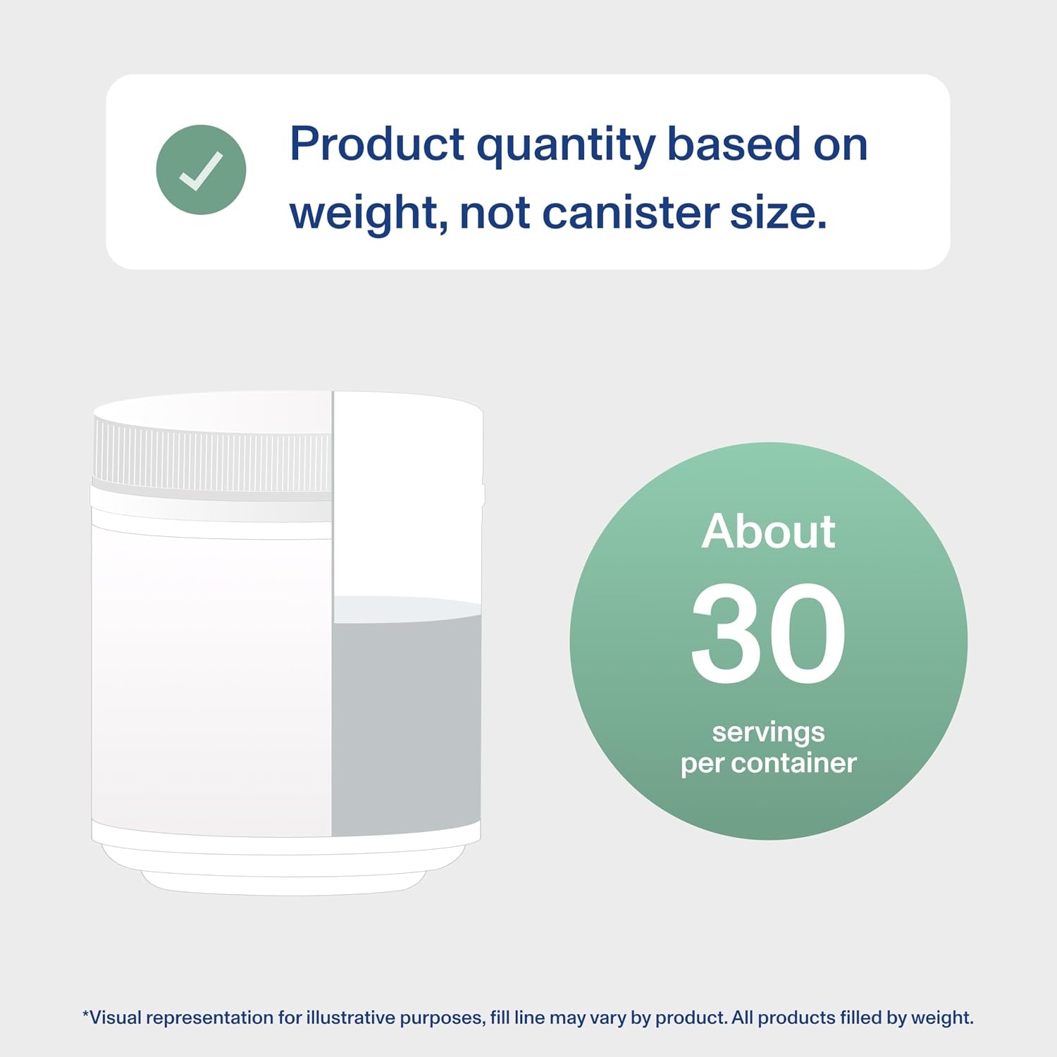 image:imageVital Proteins Professional Bioactive Collagen Complex Mobility 129oz